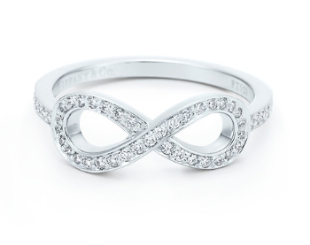 symbol of the wedding ring